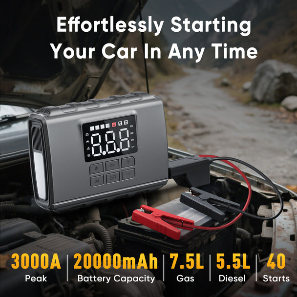 GCZ 3000A portable car jump starter with 150PSI air compressor and 20000mAh power bank for roadside emergencies.
