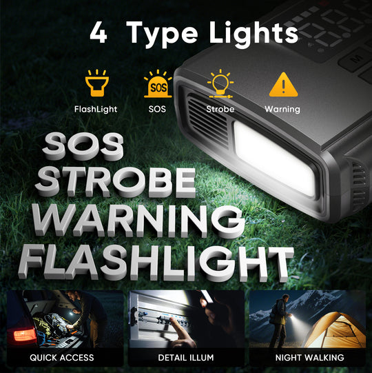 GCZ 3000A portable car jump starter with 150PSI air compressor and 20000mAh power bank for roadside emergencies.