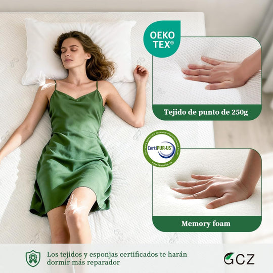 GCZ Colchón Matrimonial Memory Foam con Soporte Ergonómico y Alivio de Presión para Dormitorio