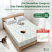 GCZ Colchón Matrimonial Memory Foam con Soporte Ergonómico y Alivio de Presión para Dormitorio